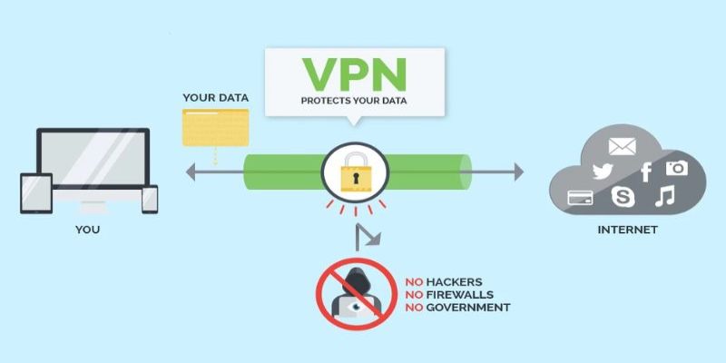 Soi xét link web đúng và an toàn nhất